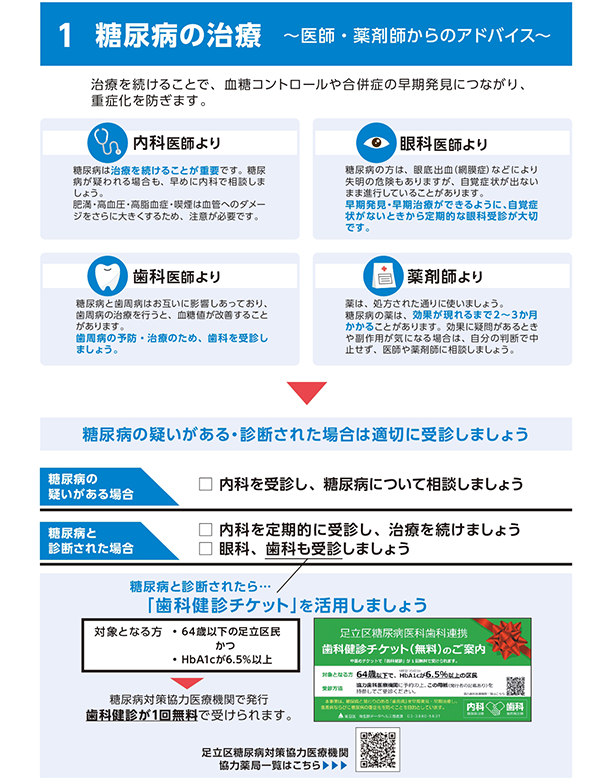 亀有の歯医者、西川クリニック歯科室｜矯正歯科の歯周病治療